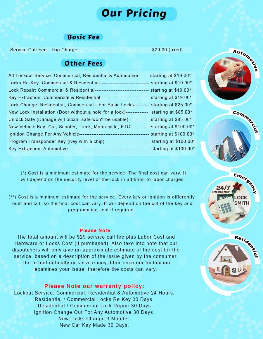 Keystone Locksmith Shop San Diego, CA 619-213-1551